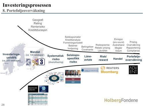 Det nordiske high yield-markedet - Holberg Fondene
