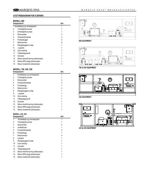 Owner's Manual - Marquis Spas