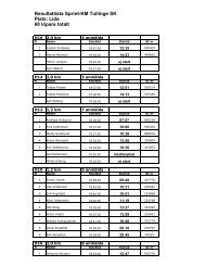 PDF-format - Tullinge SK