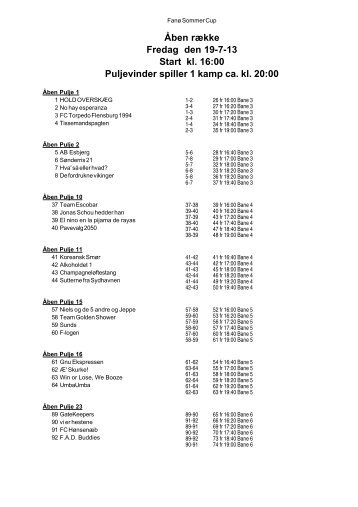 Åben række Fredag den 19-7-13 Start kl. 16:00 ... - Fanø Sommercup