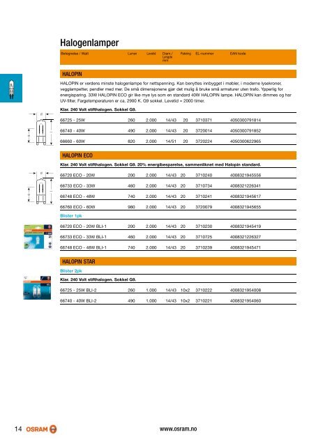 Produktkatalog 2010_2011 - Osram