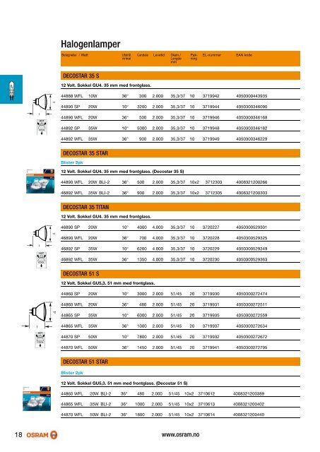 Produktkatalog 2010_2011 - Osram