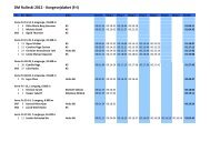 DM Rulleski 2012 - Kongevejsløbet (Fri) - Holte Ski