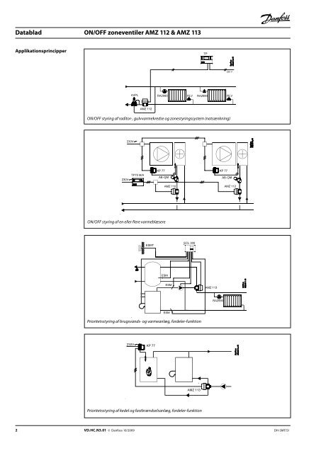 ON/OFF zoneventiler (PN 16) AMZ 112, AMZ 113 - Danfoss Varme