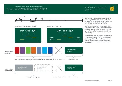 Hele designmanualen kan du se her - Danske Spil