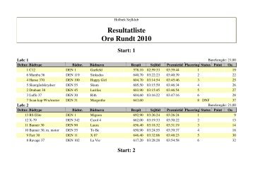 Resultater - Roskilde Sejlklub