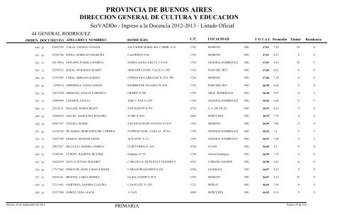 PROVINCIA DE BUENOS AIRES