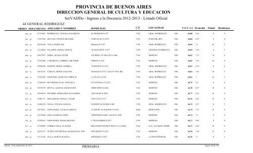 PROVINCIA DE BUENOS AIRES