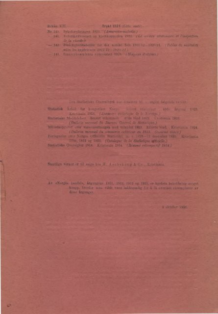 Sinnsykeasylenes Virksomhet 1921
