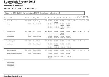 Komplet resultatliste fra Super Dæk Prøver 2012 - MSSV