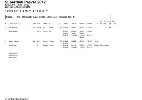 Komplet resultatliste fra Super Dæk Prøver 2012 - MSSV