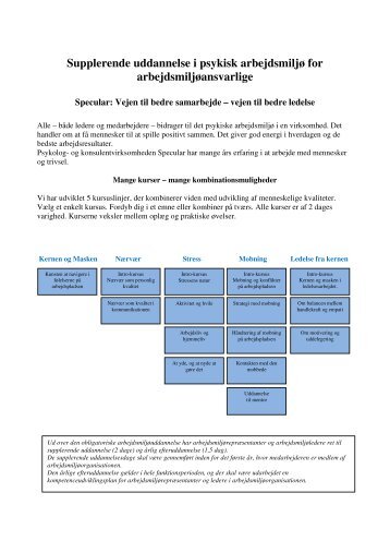 Supplerende uddannelse i psykisk arbejdsmiljø for ... - Specular