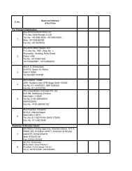 List of wholesalers 2013 onwards.