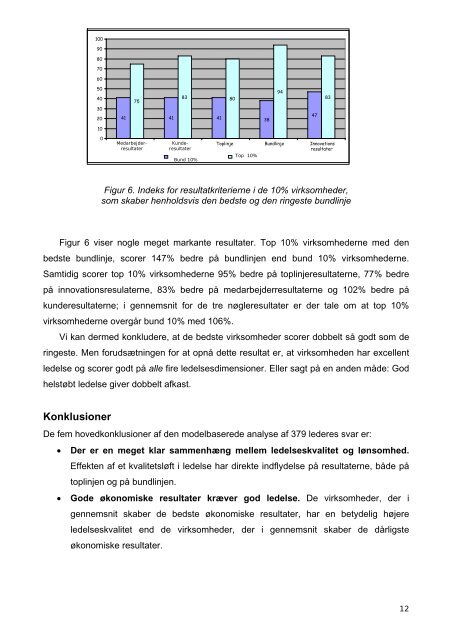 Empirisk dokumentation af sammenhængen - Det Danske ...