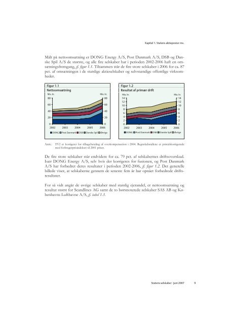 PDF-format - Finansministeriet