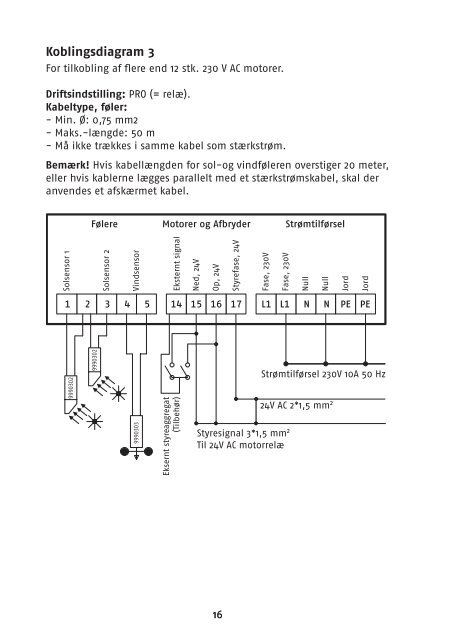 Galax-Somfy 2200 installationsma - Acrimo Solafskærmning A/S