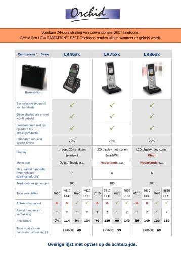 Orchid Brochure - Orchid Electronics Low Radiation DECT telefoons