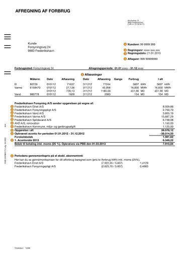 AFREGNING AF FORBRUG - Frederikshavn Forsyning