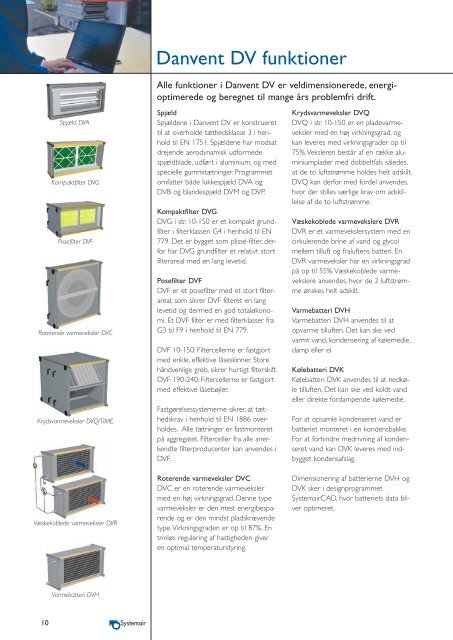 Danvent DV oversigt - Systemair