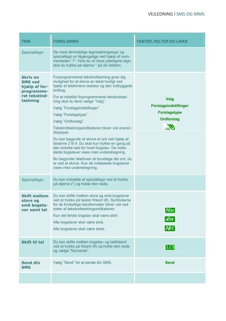 Vejledning om sms og mms