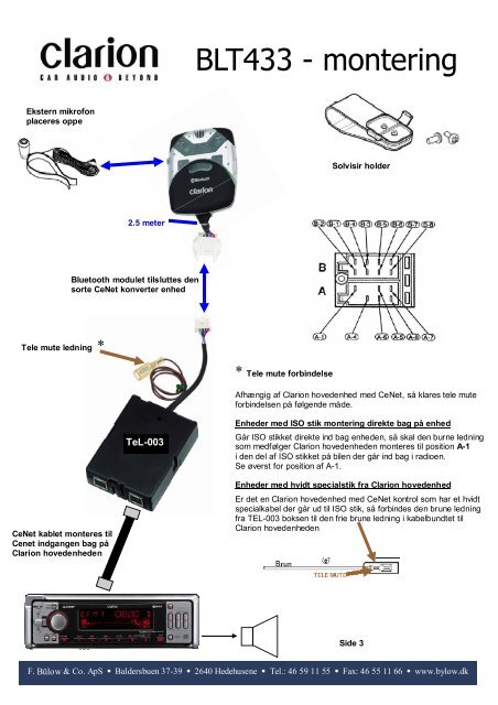 Installationsvejledning (pdf)