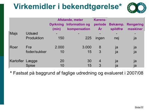 GMO - regler og godkendelse / Bruno Sander Nielsen, Landbrug ...