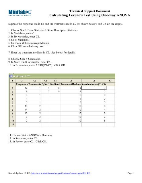 two way anova minitab