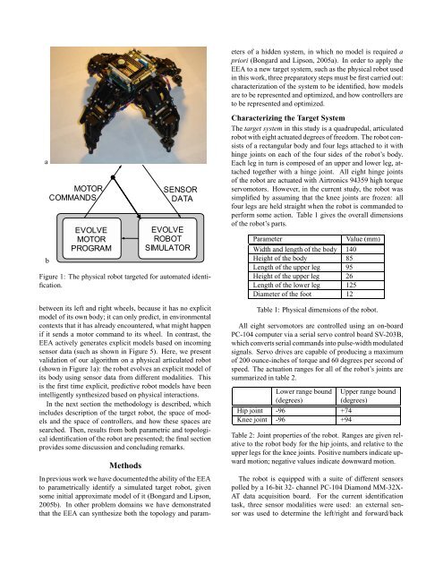 Automated Synthesis of Body Schema using Multiple Sensor ...