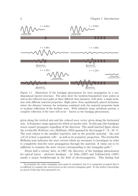 WAVES AND VIBRATIONS IN INHOMOGENEOUS STRUCTURES ...