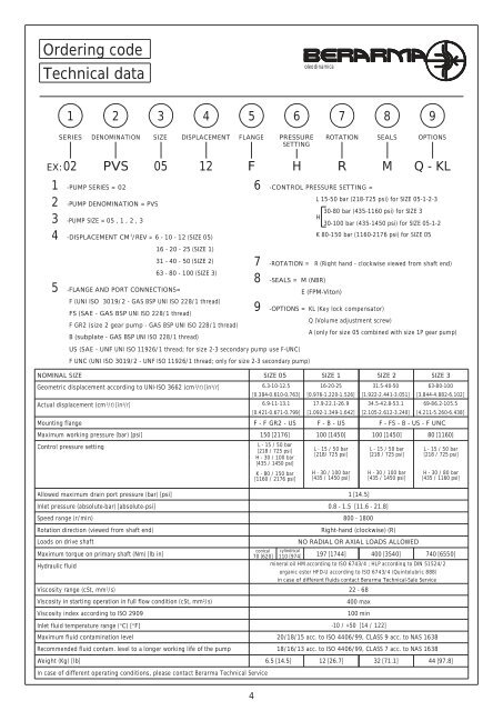 Pompa łopatkowa typ PVS (.pdf) - Ponar