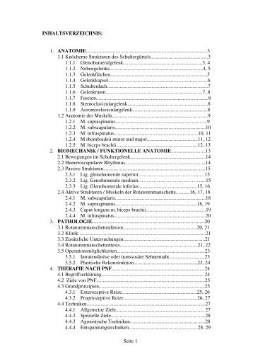 Seite 1 INHALTSVERZEICHNIS: 1. ANATOMIE ...