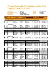 Ergebnisliste AMS Schimeisterschaften 2010 Langlauf Zams, 22.01 ...