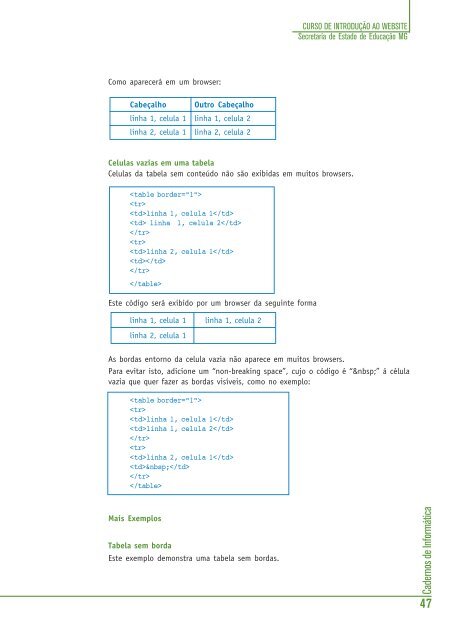 Cadernos de Informática - Portal do Professor