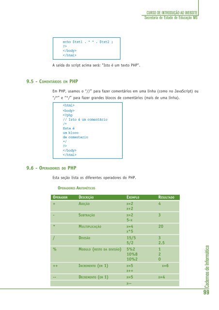 Cadernos de Informática - Portal do Professor