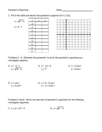 Pre-Calculus Parametrics Worksheet #2