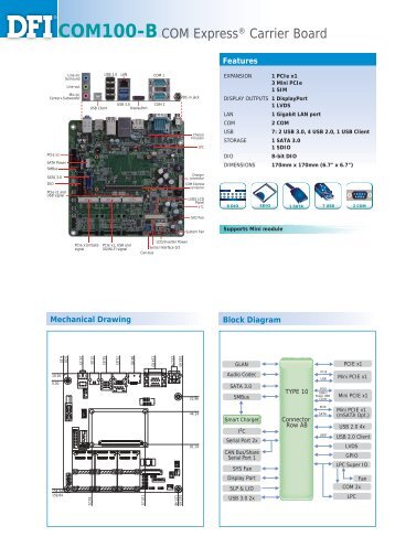 COM100-B COM Express® Carrier Board - Dfi