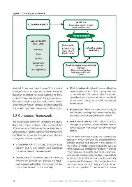 Livelihood Security: Climate change, conflict and migration in - UNEP