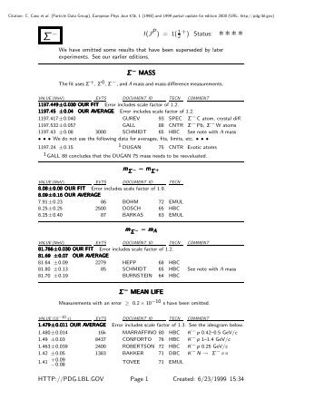 ? +) Status: ???? - Particle Data Group