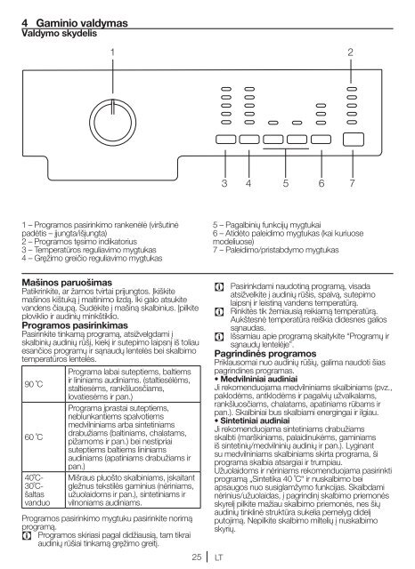 Washing Machine Skalbimo mašina Perilica rublja ... - Blomberg