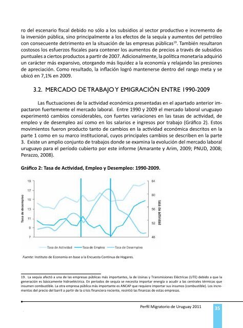 Perfil Migratorio de Uruguay - IOM Publications