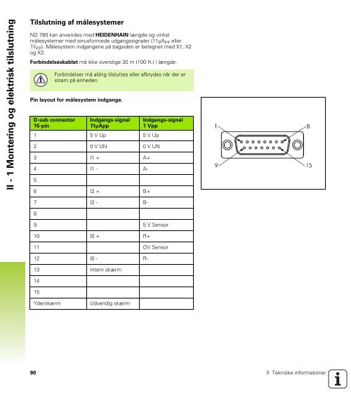 ND 780 - heidenhain