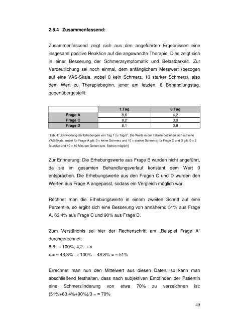 PLANTARER FERSENSPORN