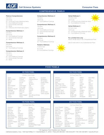 ALCAT Consumer Test Panels (3).pdf - Integrative Nutrition Health ...