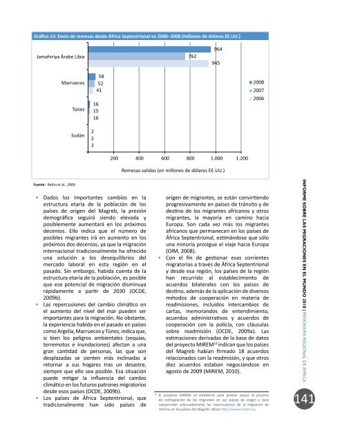 informe sobre las migraciones en el mundo 2010 - IOM Publications