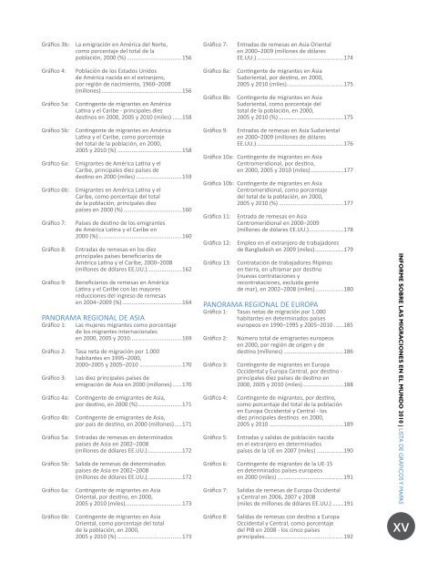 informe sobre las migraciones en el mundo 2010 - IOM Publications