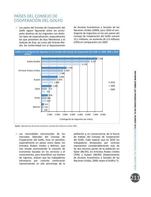 informe sobre las migraciones en el mundo 2010 - IOM Publications