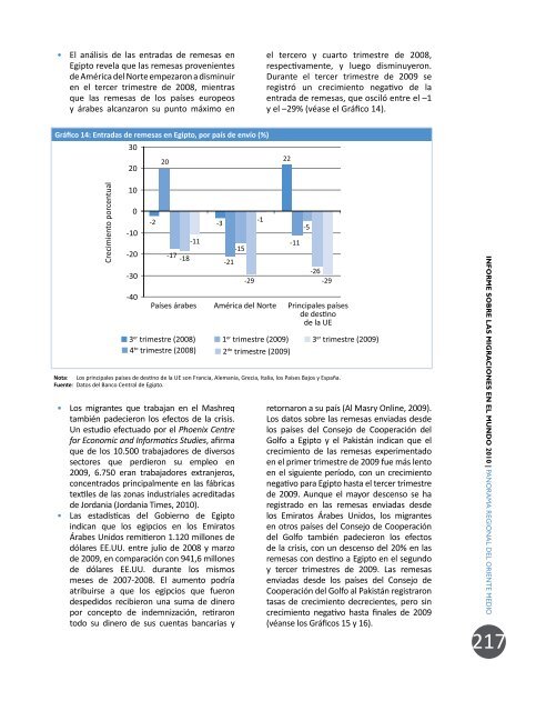 informe sobre las migraciones en el mundo 2010 - IOM Publications