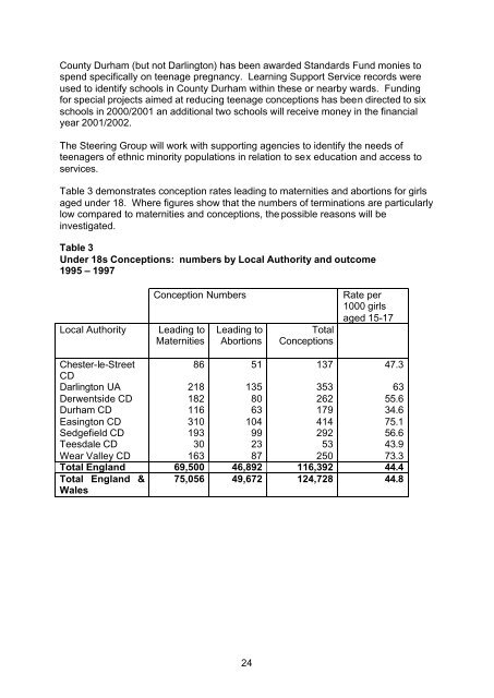 County Durham Local Teenage Pregnancy Strategy - Full Document