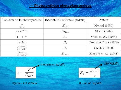 Modélisation de l'évolution de la biomasse en carbone du ...