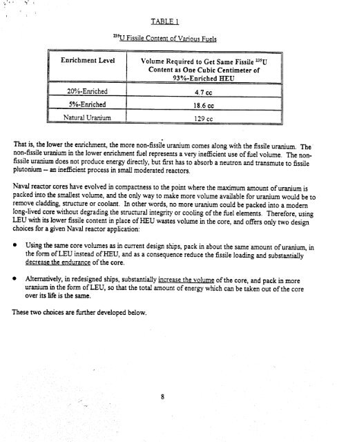 REPORT ON IN NAVAL NUCLEAR JUNE, 1995